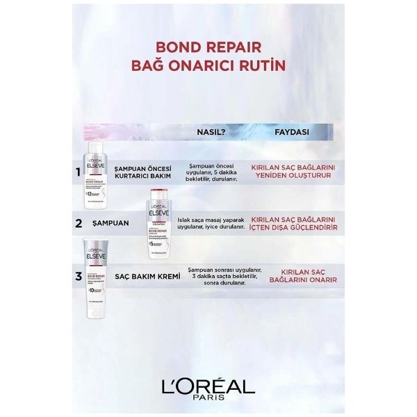 Elseve Bond Repair Tüm Yıpranmalar İçin Saç Bağlarını Güçlendirici Şampuan 200 Ml