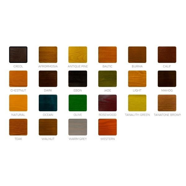 Hickson Decor Ultra Aqua Wood Stain Jade - Renkli Ahşap Vernik 2,5 Lt