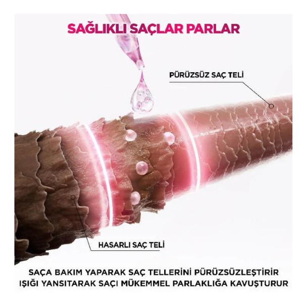 Elseve Saç Kremi Glycolic Gloss 150 Ml