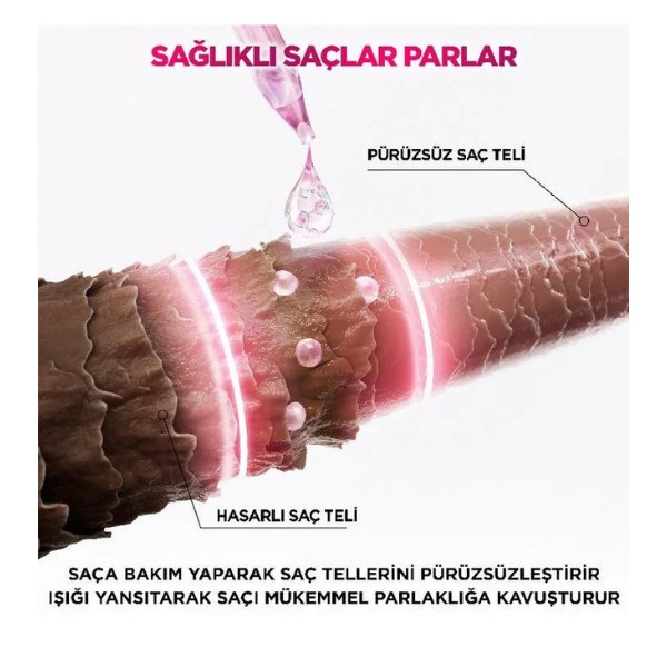 Elseve Şampuan Glycolic Gloss 200 Ml