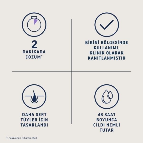 Veet Professional Bikini Bölgesi Tüy Dökücü Krem Seti (50 ml + 50 ml) x 2 Adet