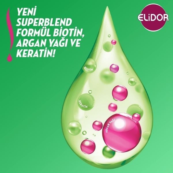 Elidor Saç Kremi Sağlıklı Uzayan Saçlar 400 Ml