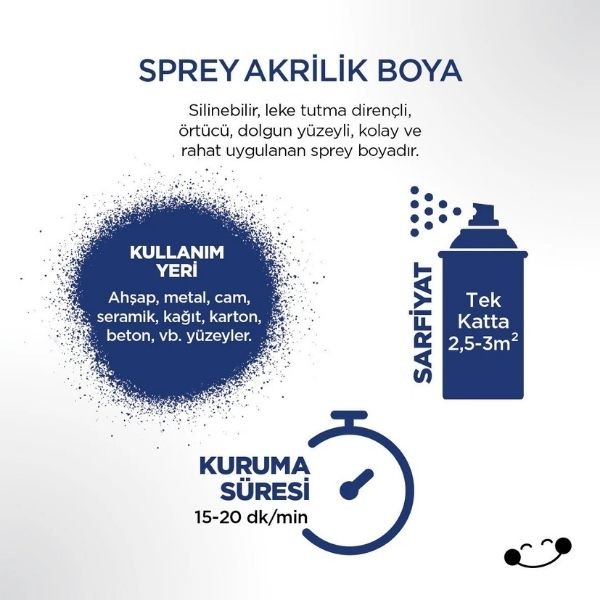 Polisan Akrilik Boncuk Mavi Sprey Boya Ral 5017 400 Ml