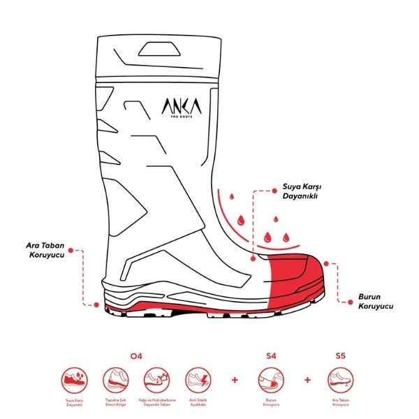 Mekap Anka Pro 904 Haki Pu/Pu-Tpu İş Güvenlik Çizmesi No:40
