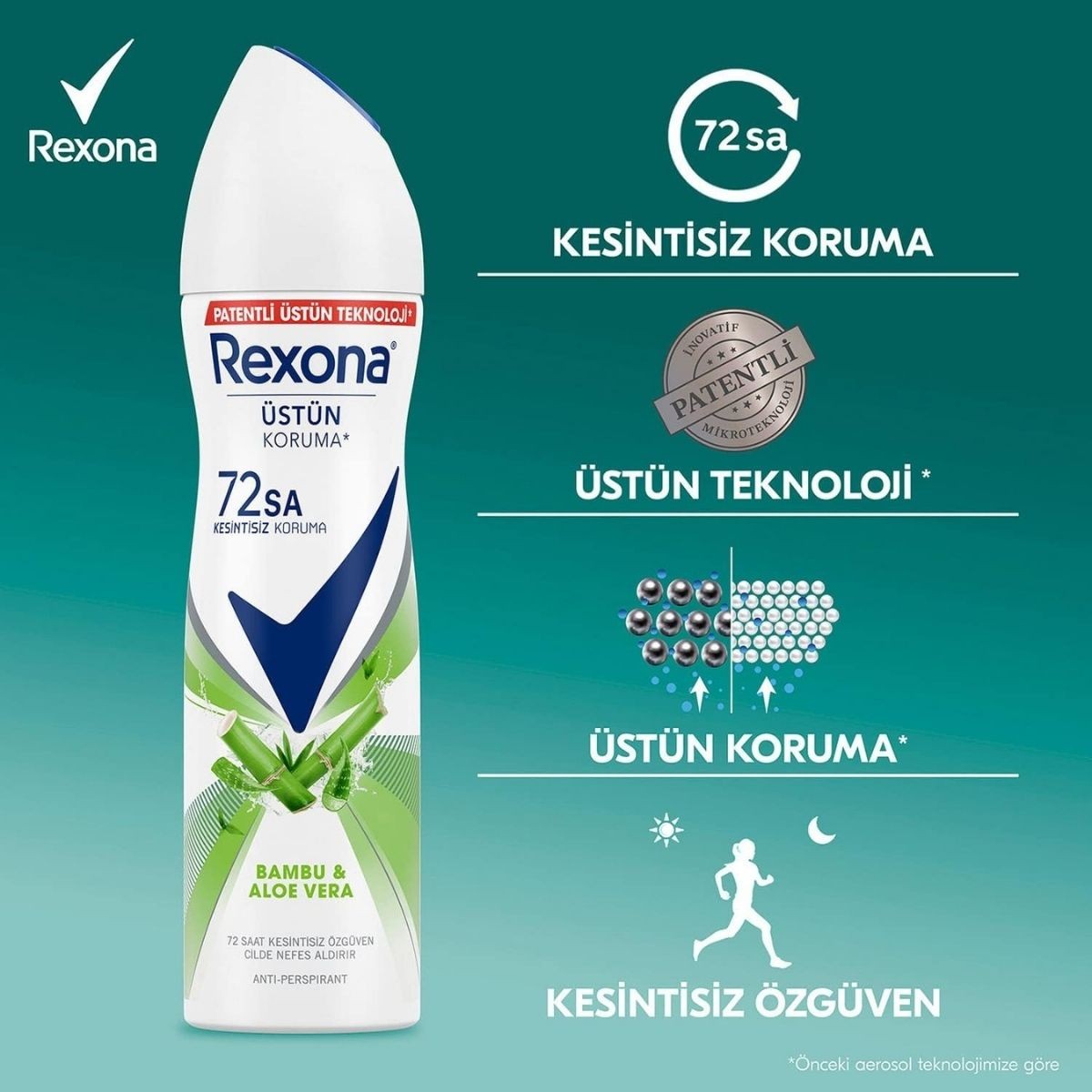 Rexona Kadın Sprey Deodorant Bambu & Aloe Vera 72 Saat Kesintisiz Üstün Koruma 150 ML
