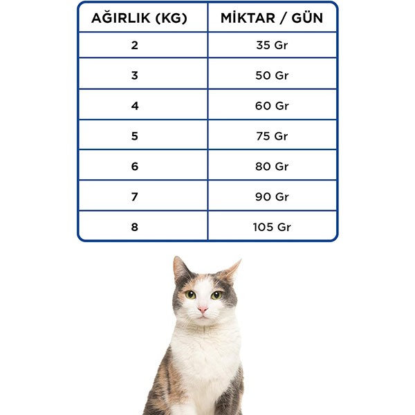 Econature Plus Kısırlaştırılmış Tavuklu Yetişkin Kedi Maması 15 kg
