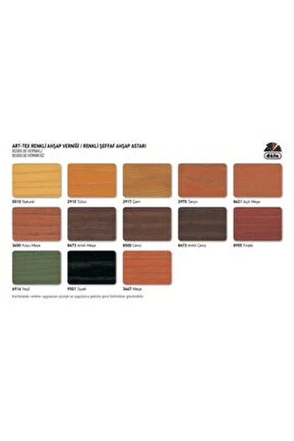 Genc Naturel Vernik 15 Kg