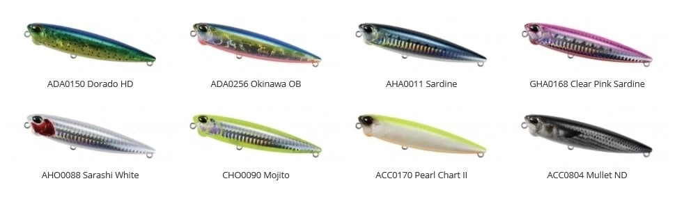 Duo Realis Pencil 110 Mcc3124 / Chrome Tiger