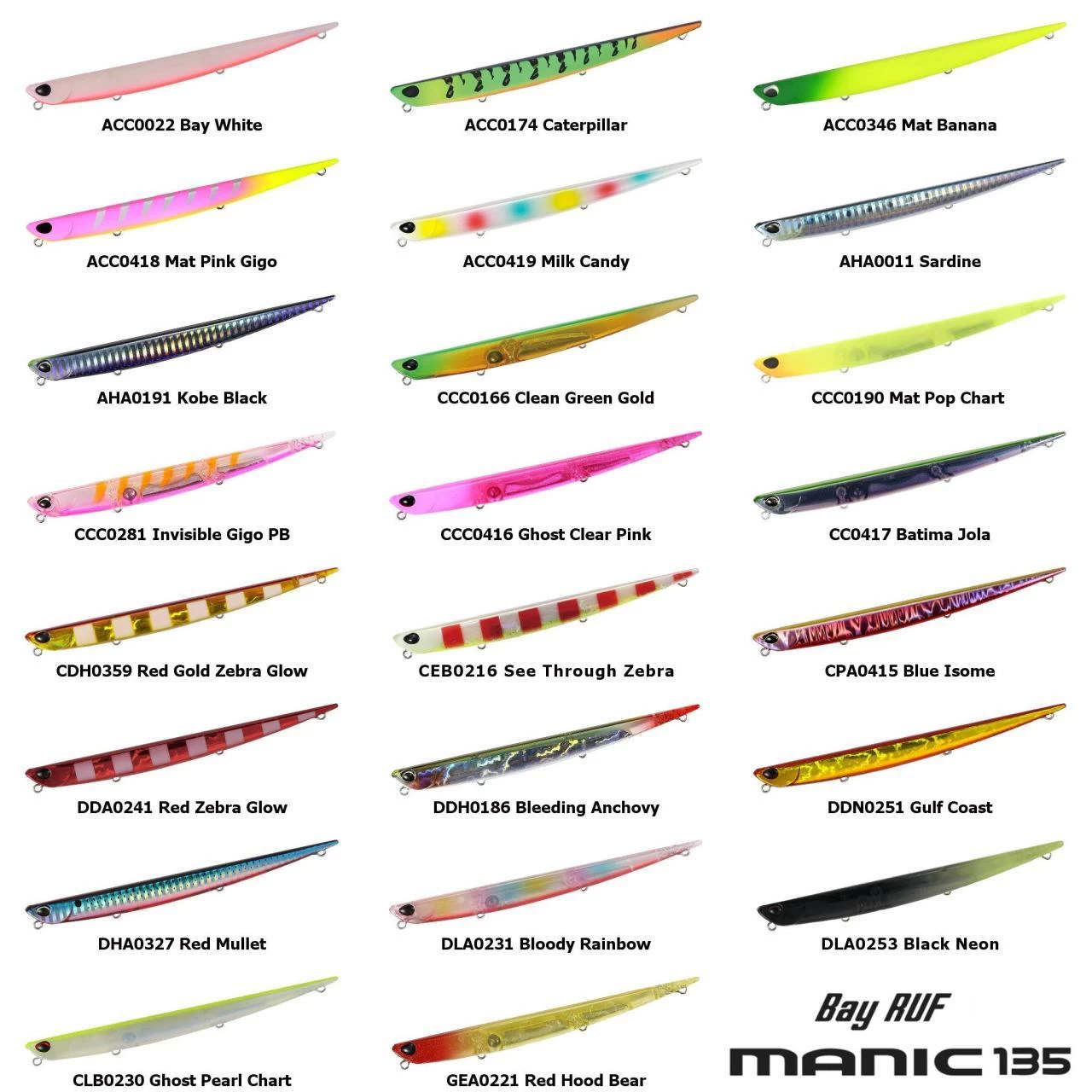 Duo Bay Ruf Manic 135 Ccc0281