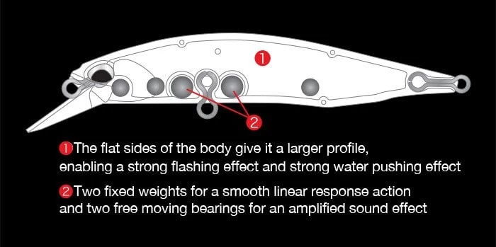 Duo Realis Jerkbait 85sp Ccc3314 Lg Young Ayu