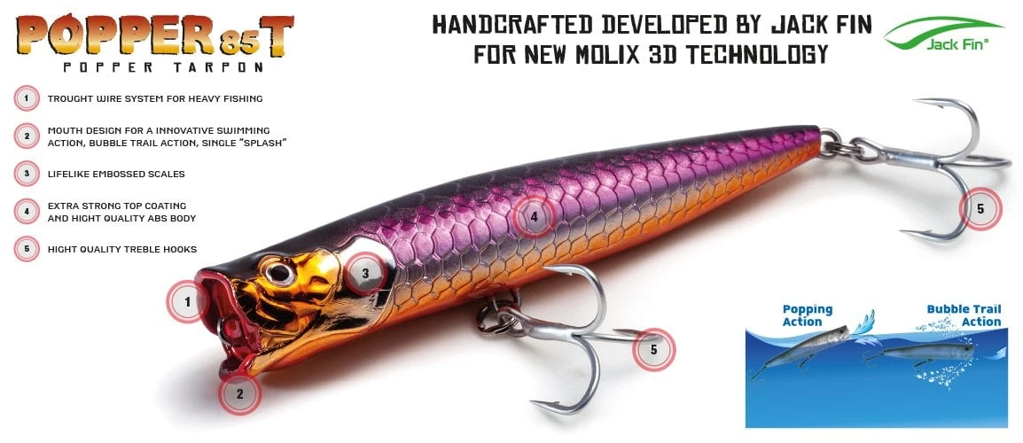 Molix Popper 85t 8.5 Cm. Sahte Balık, #sw20 Flying Chart