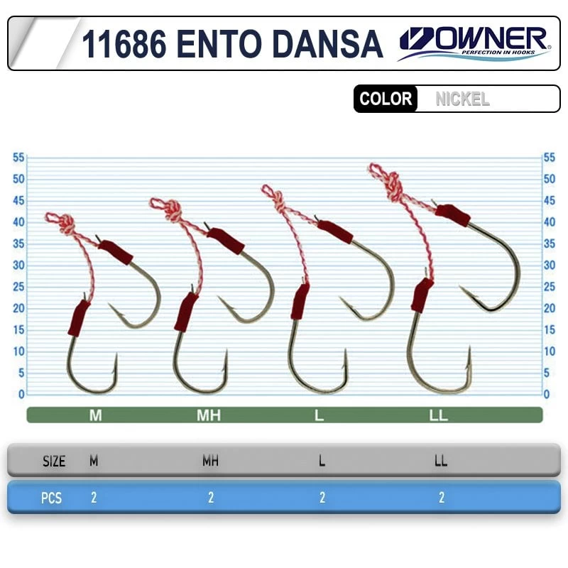 Owner Cultiva 11686 Ento Dansa Asist İğne