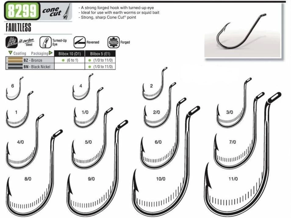 Vmc 8299bn Çapraz Kısa Halkalı Nikel Döğme İğne