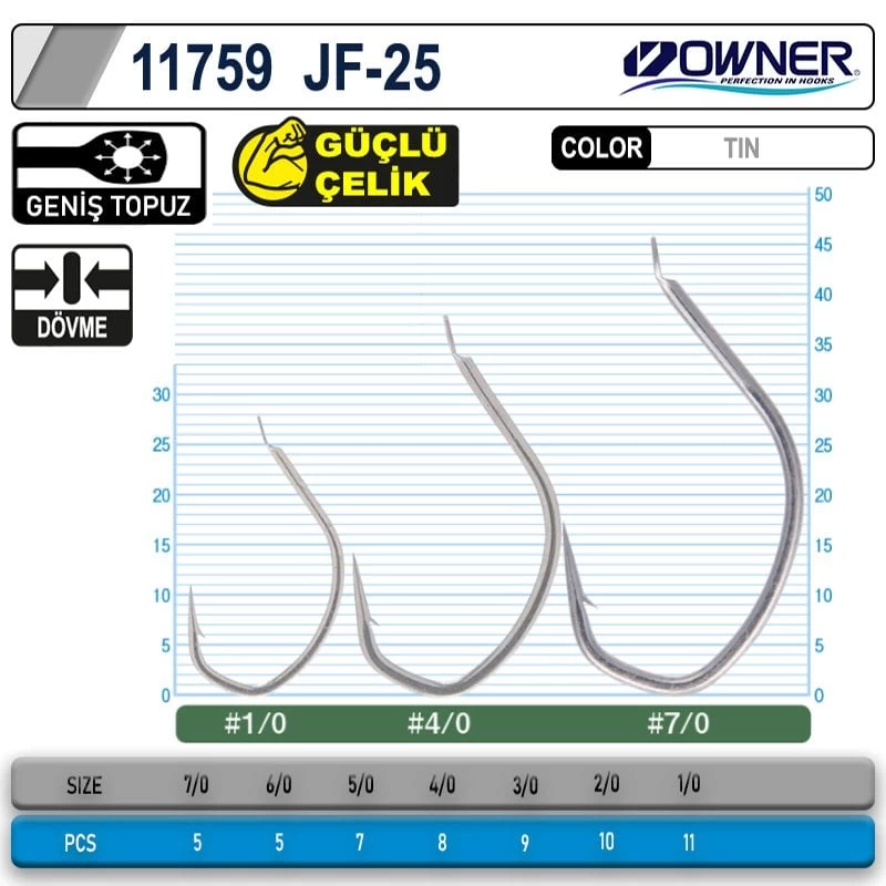 Owner 11759 Jf-25 Jigger Light Jig İğnesi No:3/0