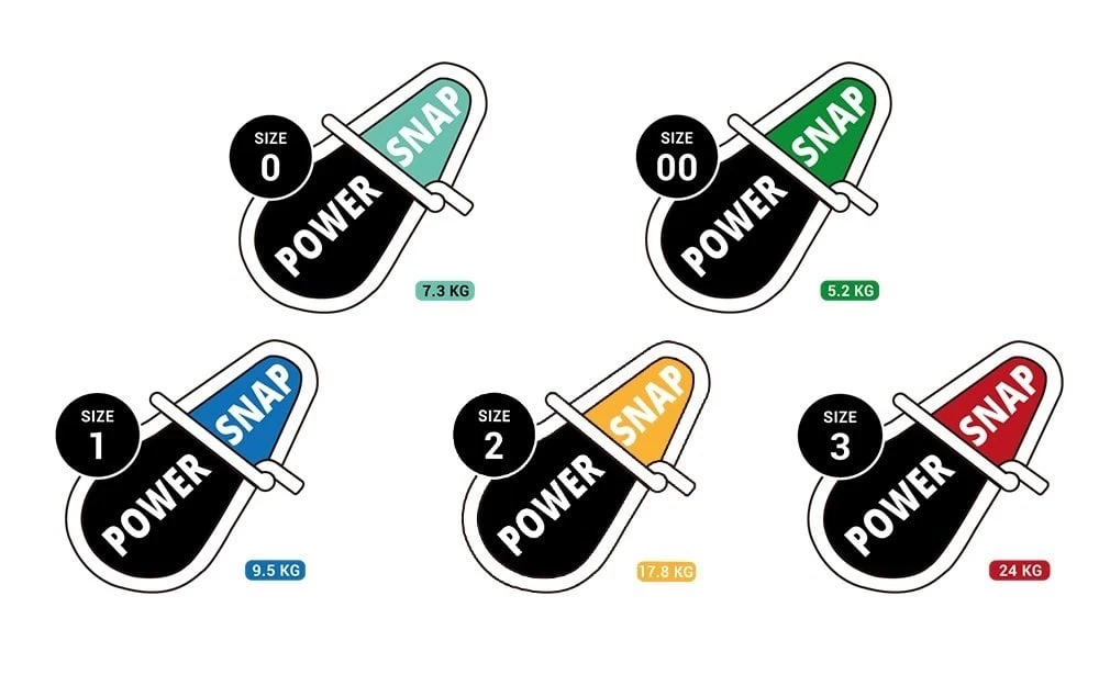 Fujin Power Snap Spin Klipsi No:2