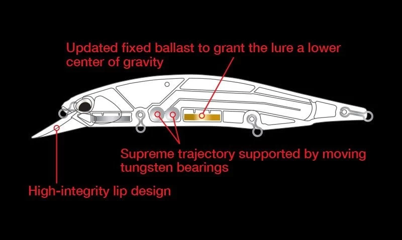 Duo Realis Jerkbait 120s Sw Ada3121 Phoenix
