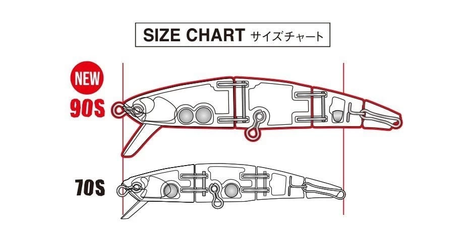 Duo Spearhead Ryuki Quattro 90s Ada4068 Yamame Red Belly