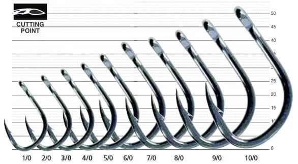 Owner 5105 Gorilla Live Bait 6/0 İğne