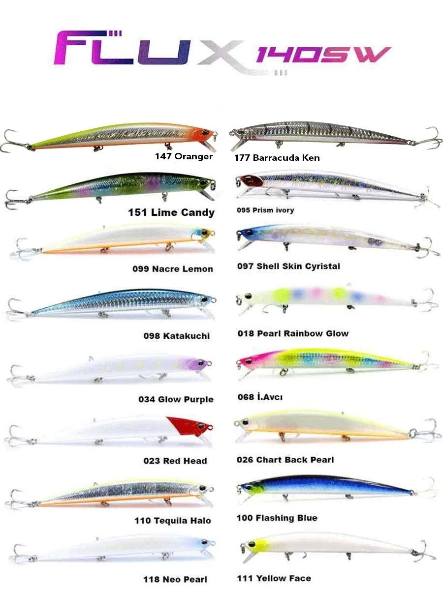 Fujin Flux 140mm 18gr Floating Maket Balık 203 Black Back