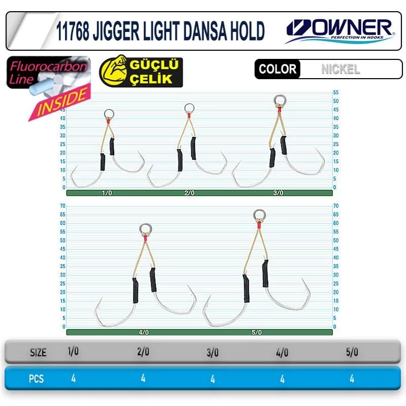 Owner Cultiva 11768 Jigger Light Dansa Hold 5/0 , 2 Adet