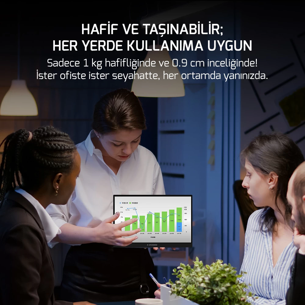 Ezcool Lite E15t 15,6’’ 60hz Fhd Portable TaŞinabİlİr Dokunmatİk MonİtÖr (sifir ÖlÜ Pİksel Garantİlİ)