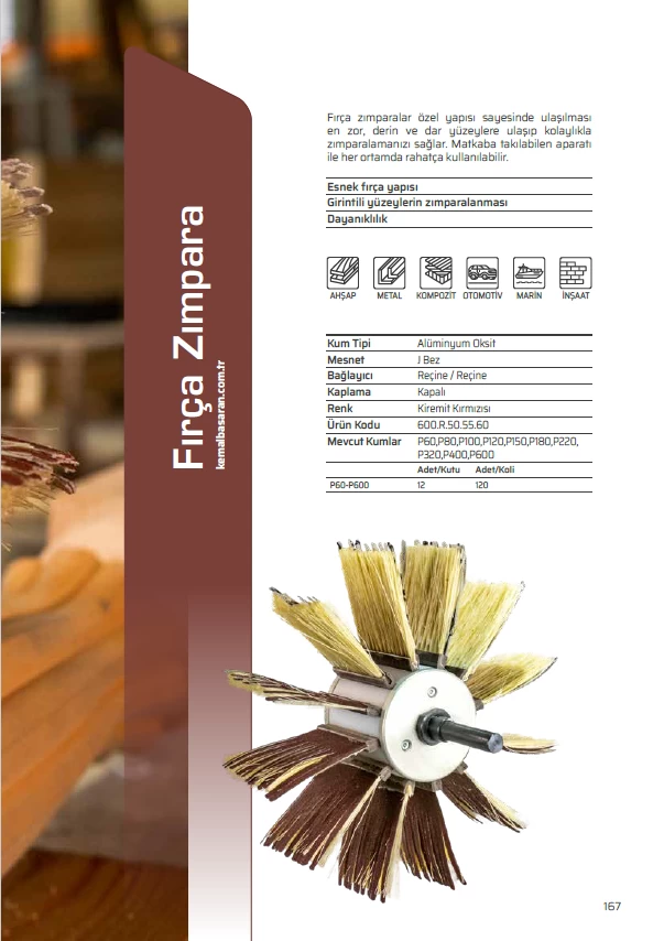 Kb FirÇa Zimpara Aparati