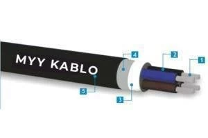 Kalaylı Myy Marin Kablo 4x6mm