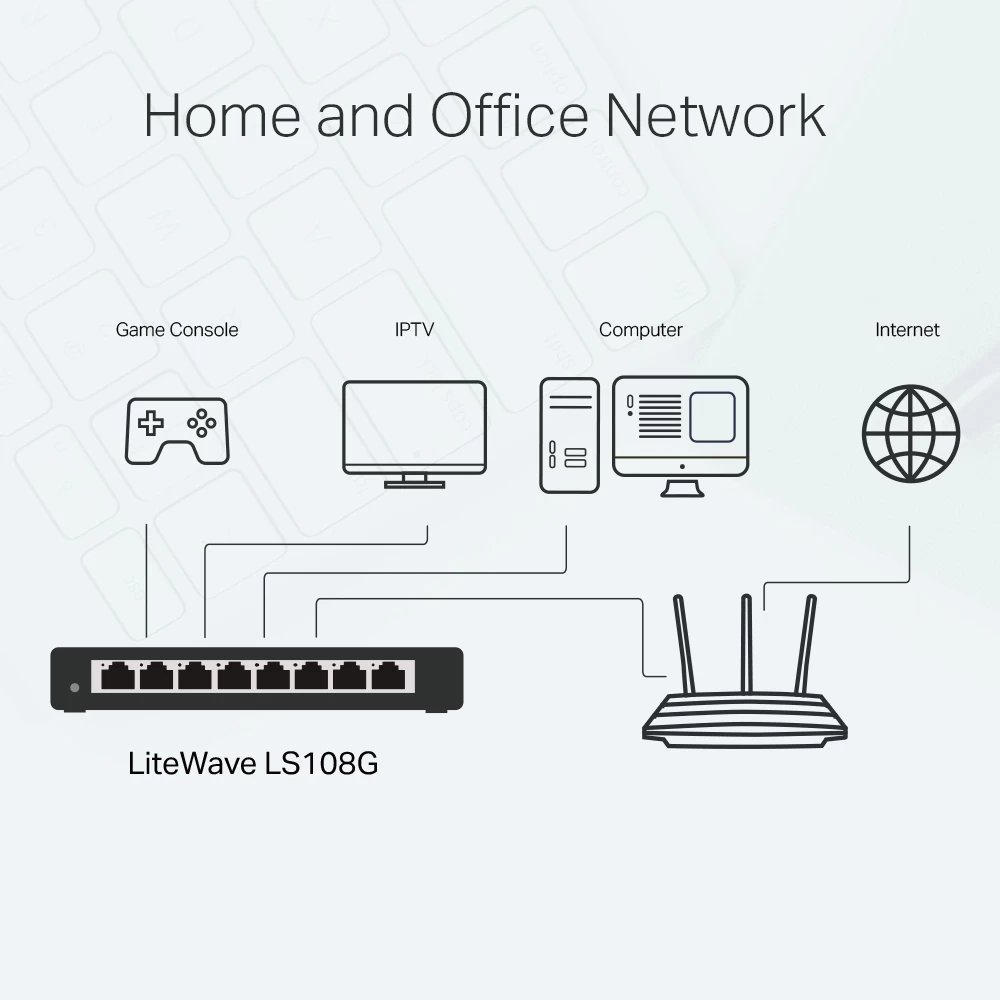 Tp-link Ls108g 8port 10/100/1000 YÖnetİlemez Switch